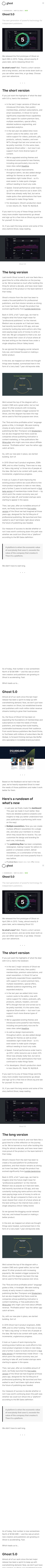 Ghost 5.0 landing page design